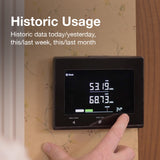 Efergy E-Max Kit EMAX-CT-US 7.9" Color Energy Monitor No Wi-Fi required. Data download direct from the monitor