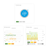 Efergy Engage Hub Kit EN-CT-US on-line data access